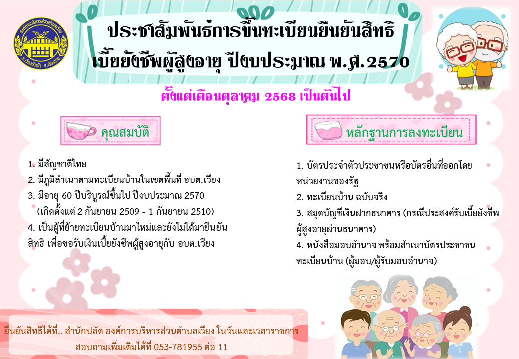 องค์การบริหารส่วนตำบลเวียง