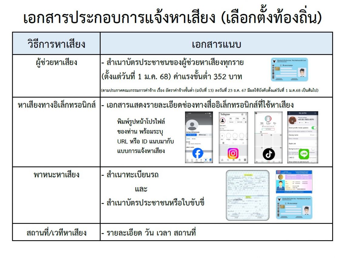 องค์การบริหารส่วนตำบลเวียง