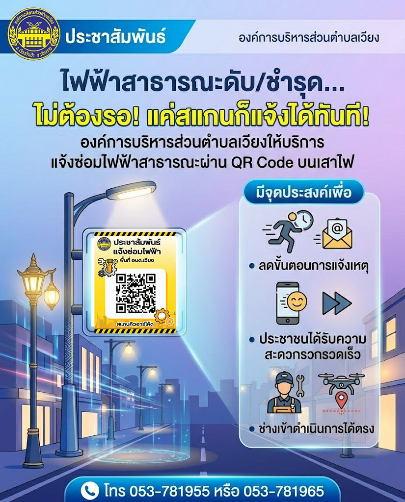 องค์การบริหารส่วนตำบลเวียง