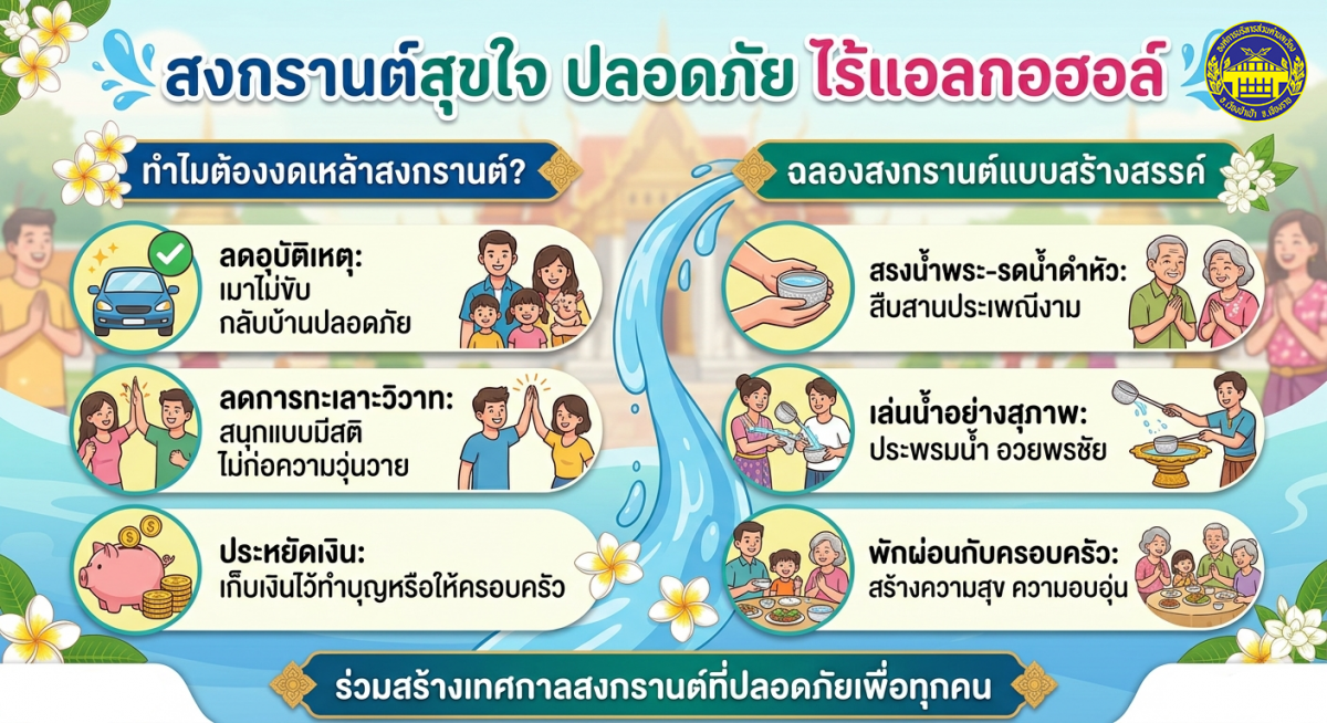องค์การบริหารส่วนตำบลเวียง