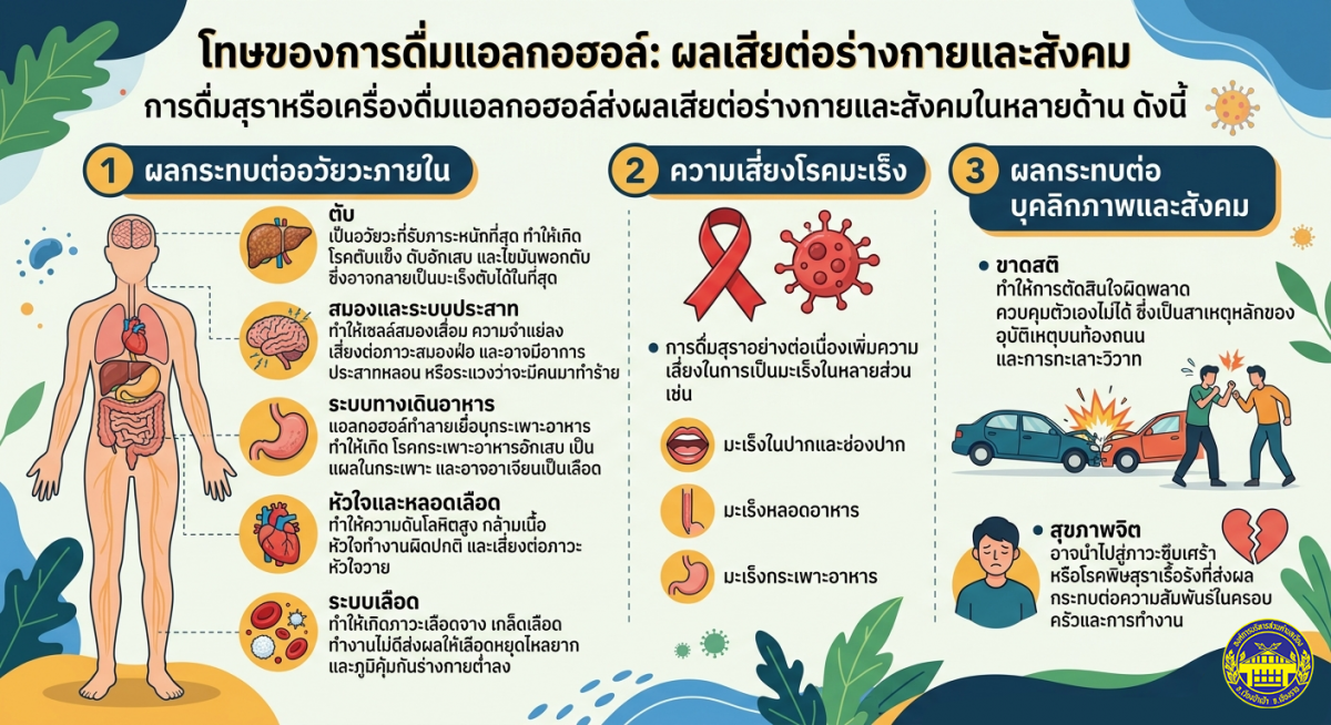 องค์การบริหารส่วนตำบลเวียง